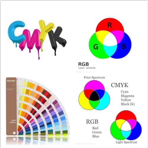 What is CMYK color and pantont color?